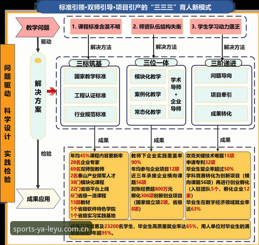 LEYU官方主站赛事前瞻下载不了怎么办 乐鱼平台赛事前瞻无法下载的深层原因与解决方案全面解析