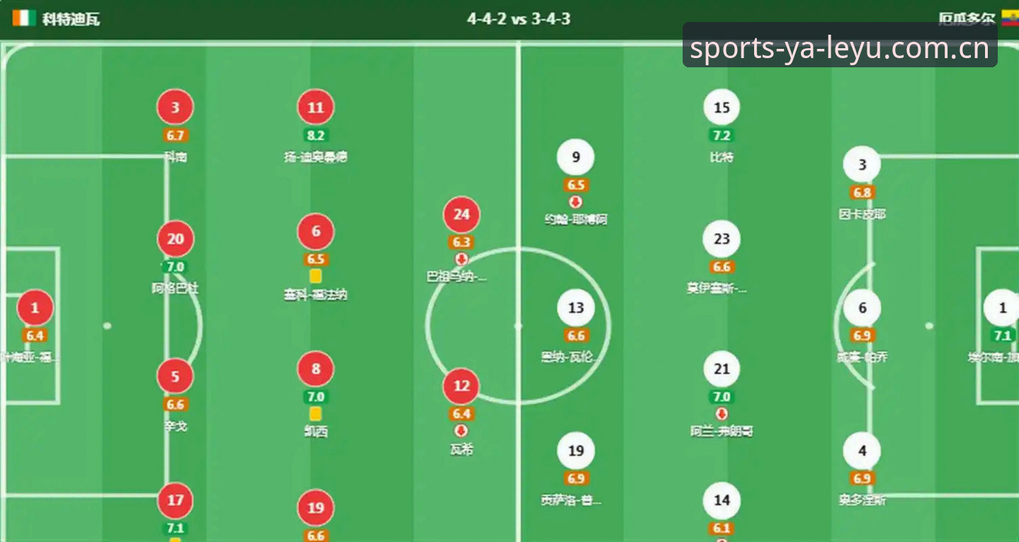 德国2-1绝杀科特迪瓦：从1-0到3分，一场换人逆转的数据拆解